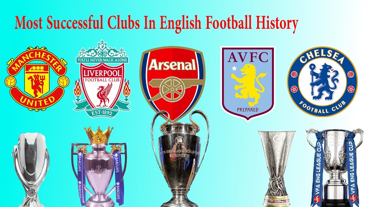 Most Successful Clubs In English Football History