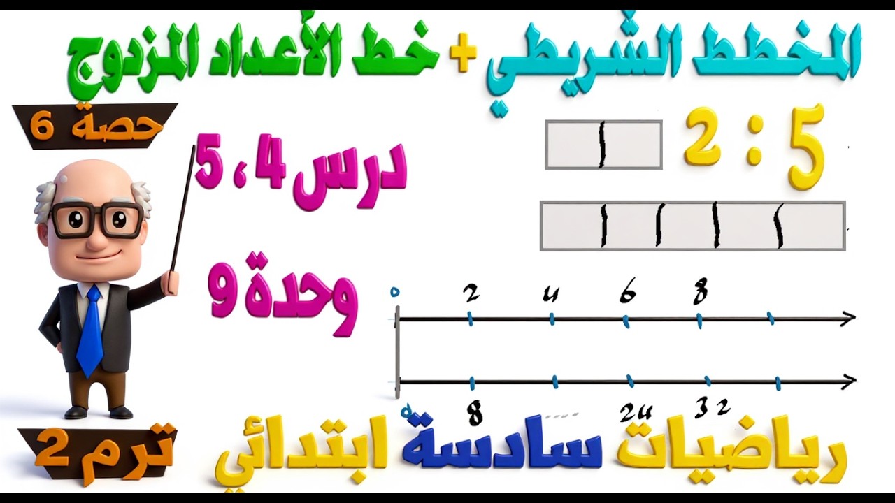 تمثيل النسب بالمخططات الشريطية ، تحليل النسب المتكافئة رياضيات للصف السادس الابتدائي ترم ثاني |حصة 6