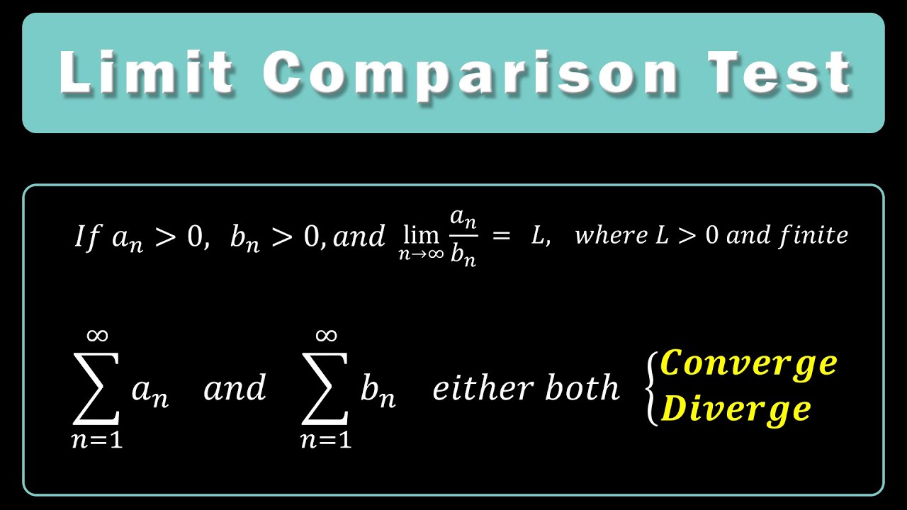 Limit Comparison Test for Convergence and Divergence