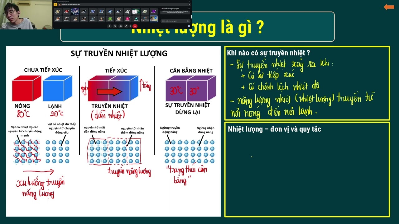 8Sonl - nhiệt lượng - nhiệt dung & định luật bảo toàn nhiệt lượng