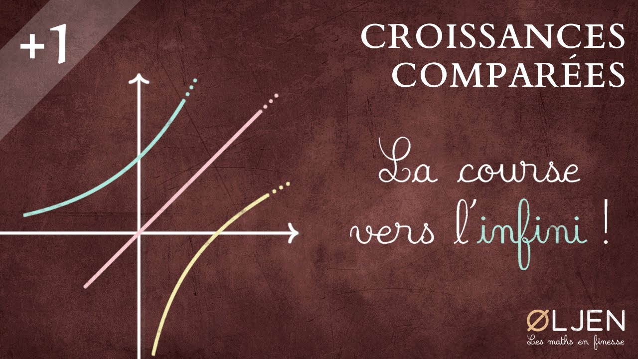 [EM#7] Croissances comparées (Démonstration)