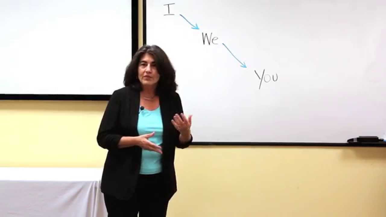 Gradual Release of Responsibility - I We You