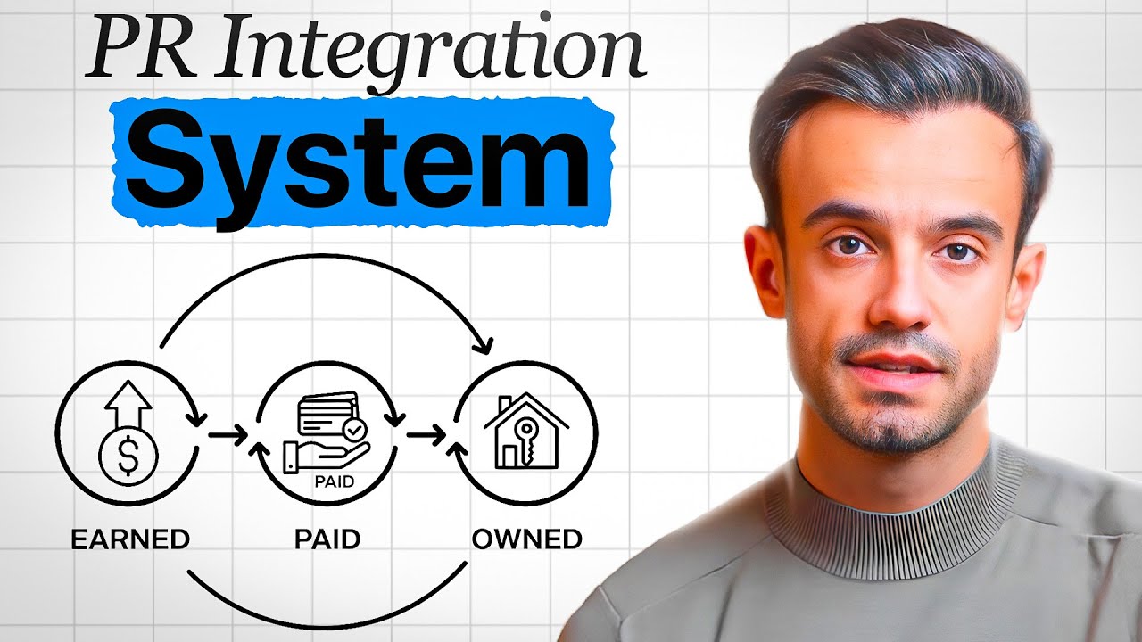 How to Build a PR and Media Relations Campaign Using Earned, Paid, and Owned Media