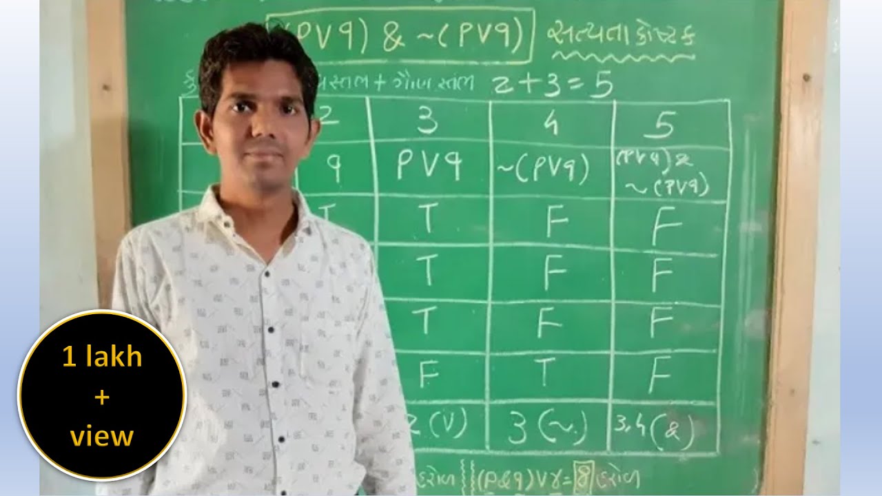 || ધોરણ - 12 || તત્વજ્ઞાન || પ્રકરણ - 1 || સત્યતાકોષ્ટક ||