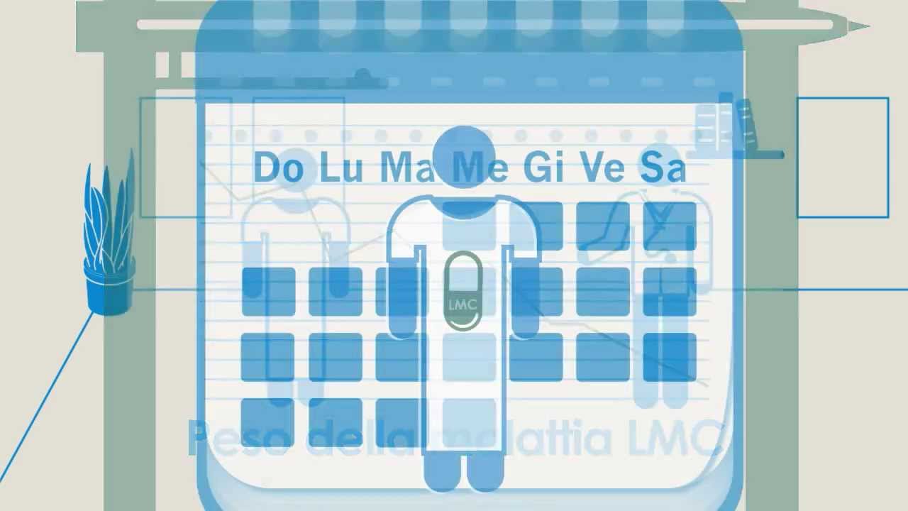 LMC: effetti collaterali nel trattamento della LMC e come gestirli (Italiano)
