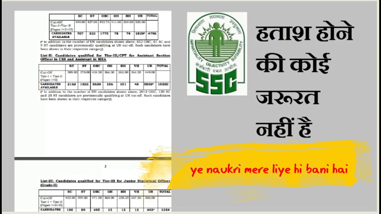SSC CGL CUT OFF 2017 MUST SEE