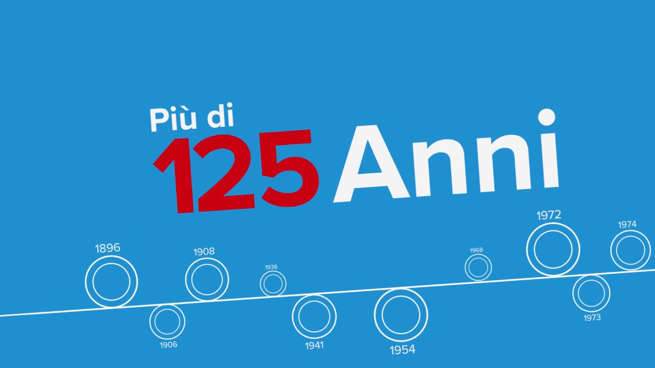 tesa in 90 | Chi siamo
