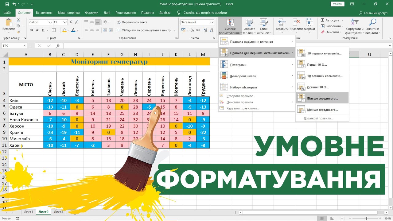 Умовне форматування в MS Excel. Створення та редагування правил.