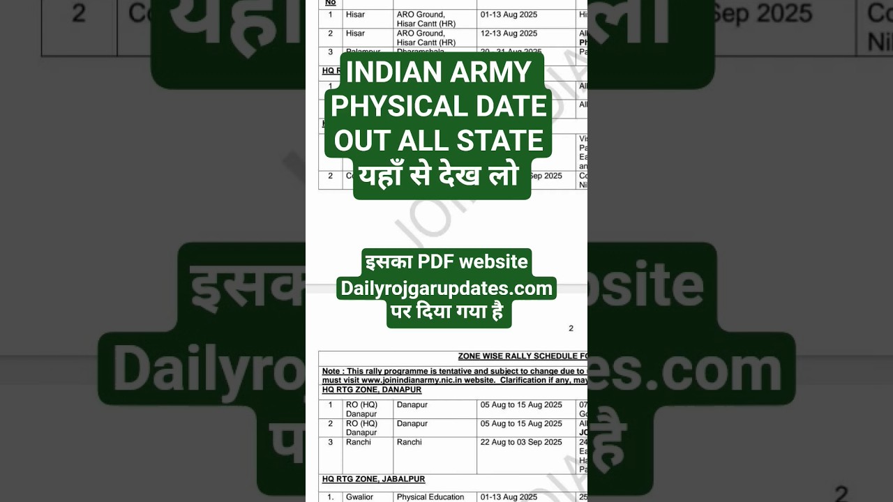 army agniveer physical date out 2025 #armyphysicaldate2025 #armyphyysicalexam2025 #agniveerarmyfinal