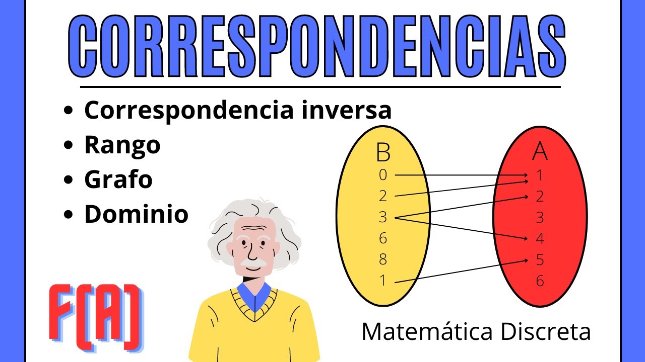 CORRESPONENCIAS entre conjuntos✅ | Matemática Discreta