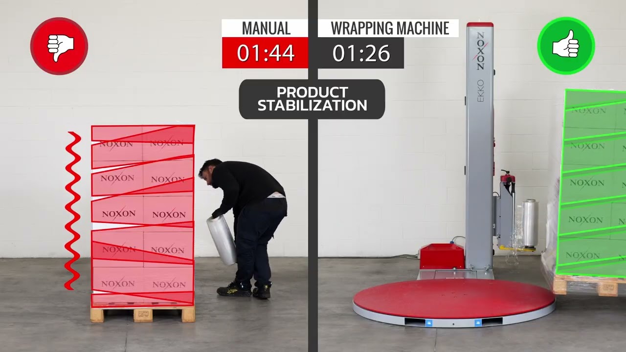 📦 NOXON COMPARISON | Manual Wrapping vs Automatic &mdash; Discover the Differences ⚙️