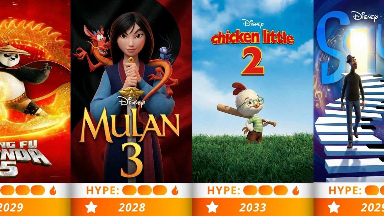 The Definitive Roadmap to All Disney & Pixar Magic (2026–2050)