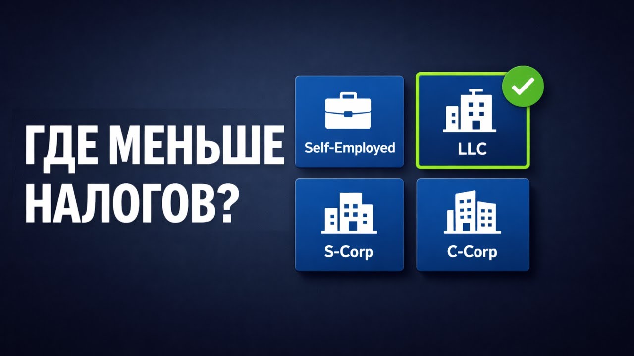 Где меньше налогов: LLC vs S-Corp vs C-Corp vs Self-Employed? Строим финансовую модель