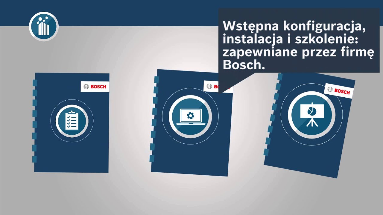 Building Integration System (BIS) firmy Bosch