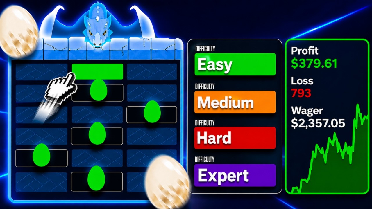 A PROFITABLE DRAGON TOWER STRATEGIES..