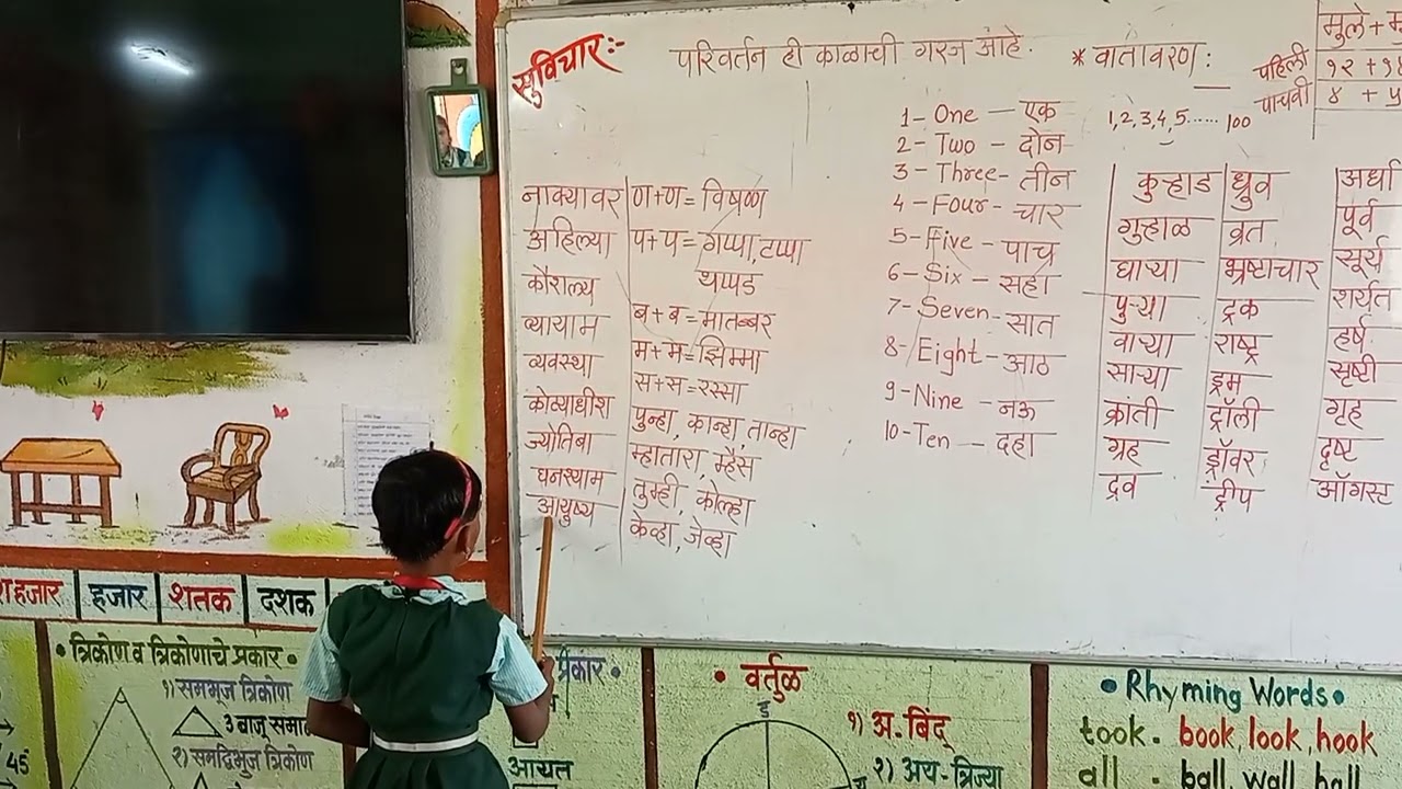 आम्ही जोडाक्षरे वाचतो, स्वराली पांढरे,इयत्ता पहिली, शाळा बागलवस्ती, वाखरी 