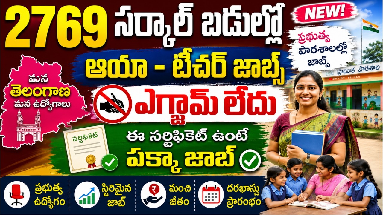 తెలంగాణ ప్రభుత్వ పాఠశాలల్లో 5538 ఉద్యోగాలు | Teacher, Aaya Recruitment 2026, District Wise Vacancies