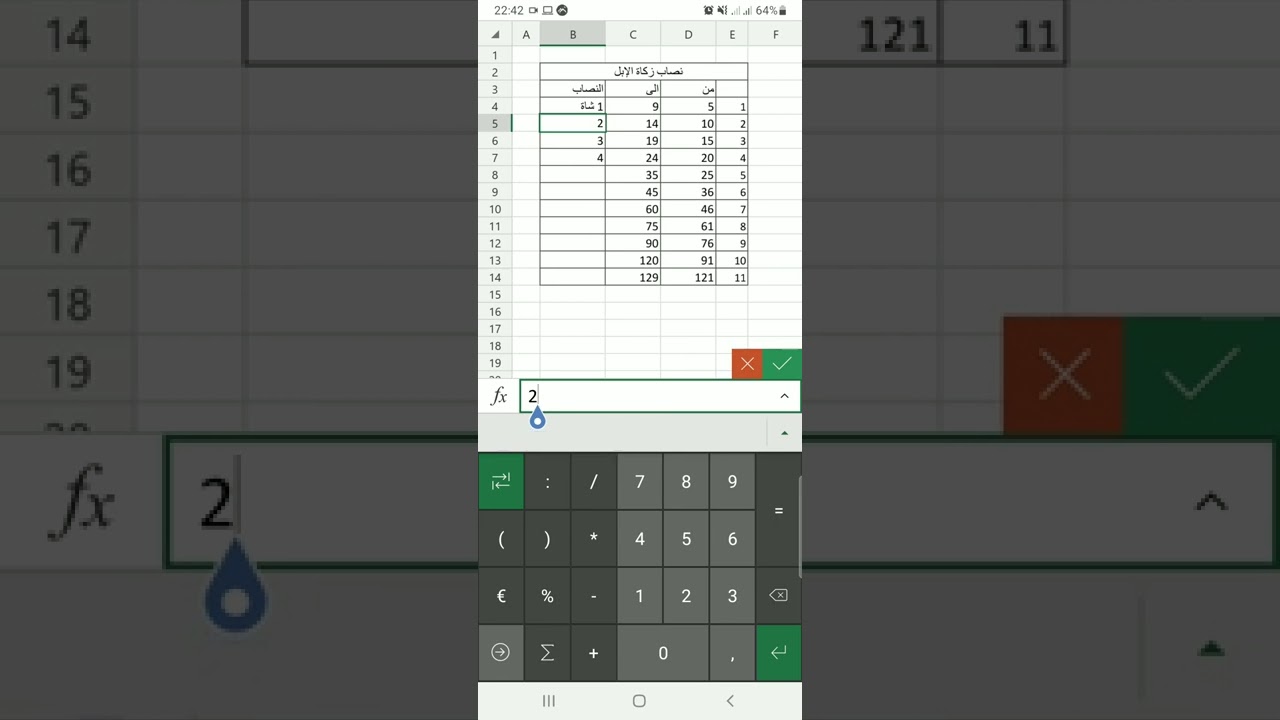 نصاب زكاة الإبل --بطريقة سهلة وبدون حفظ--