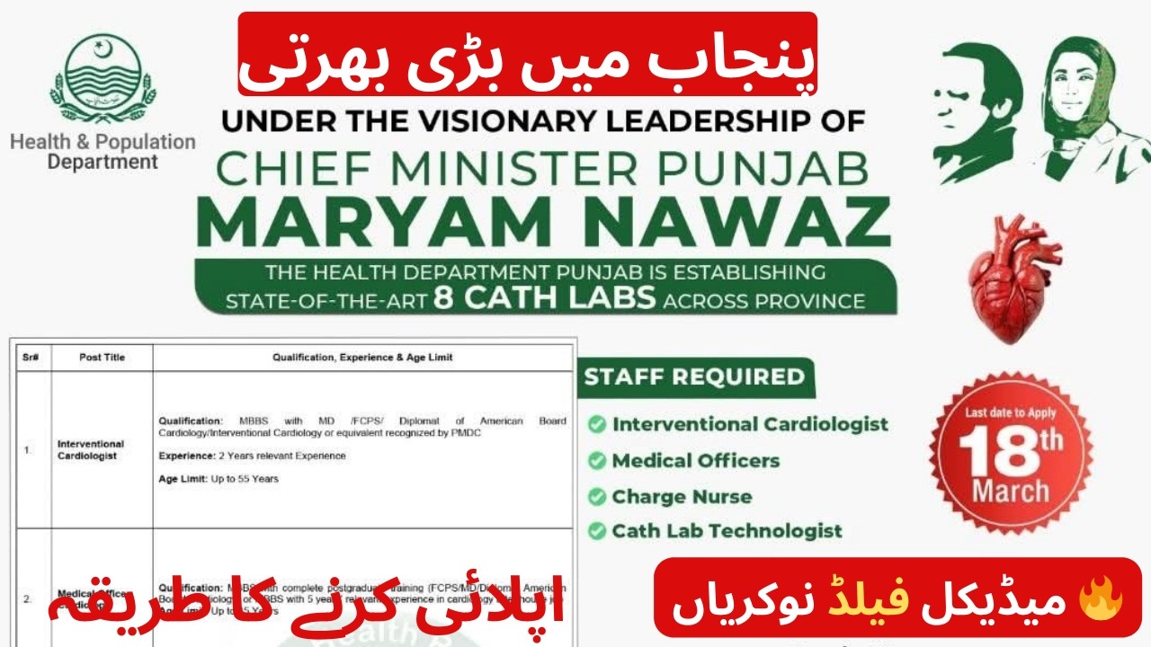 Punjab Health Department Medical Jobs 2026 | Maryam Nawaz 8 Cath Lab Jobs | Doctors & Nurses Jobs