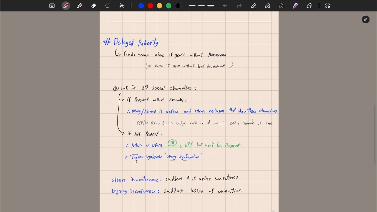 Lec-3,P1 Puberty & Menopause | سن البلوغ وسن اليأس