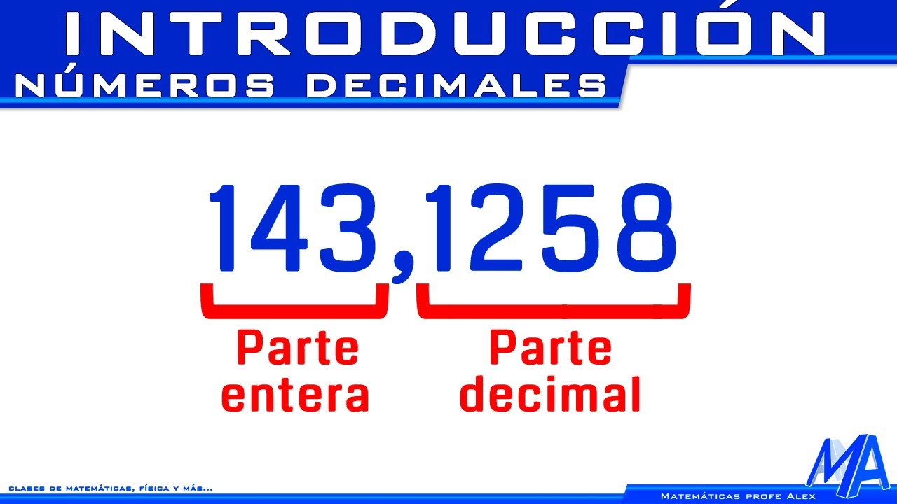 Números decimales | Introducción