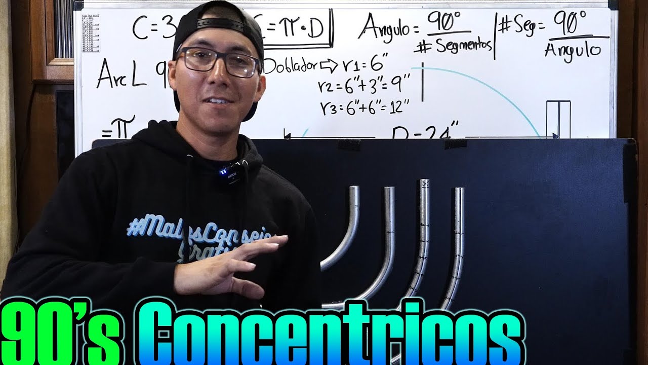 90°s paralelos con Separación Uniforme, Concentricos/ Segmentados