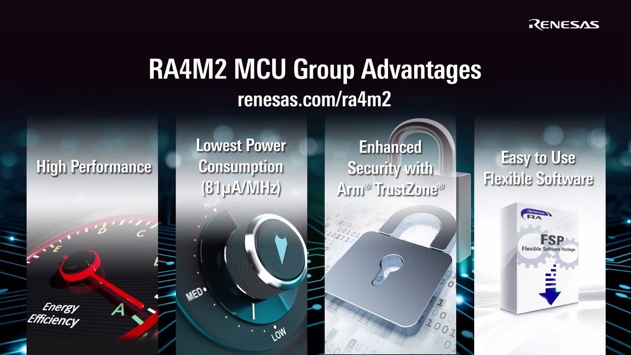 RA4M2 100MHz Arm&reg; Cortex&reg;-M33 MCUs with TrustZone