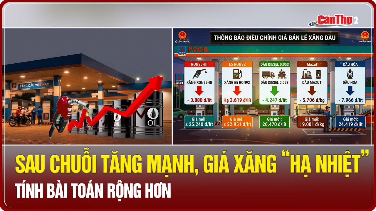 Sau chuỗi tăng mạnh, giá xăng “hạ nhiệt”, tính bài toán rộng hơn | Cần Thơ