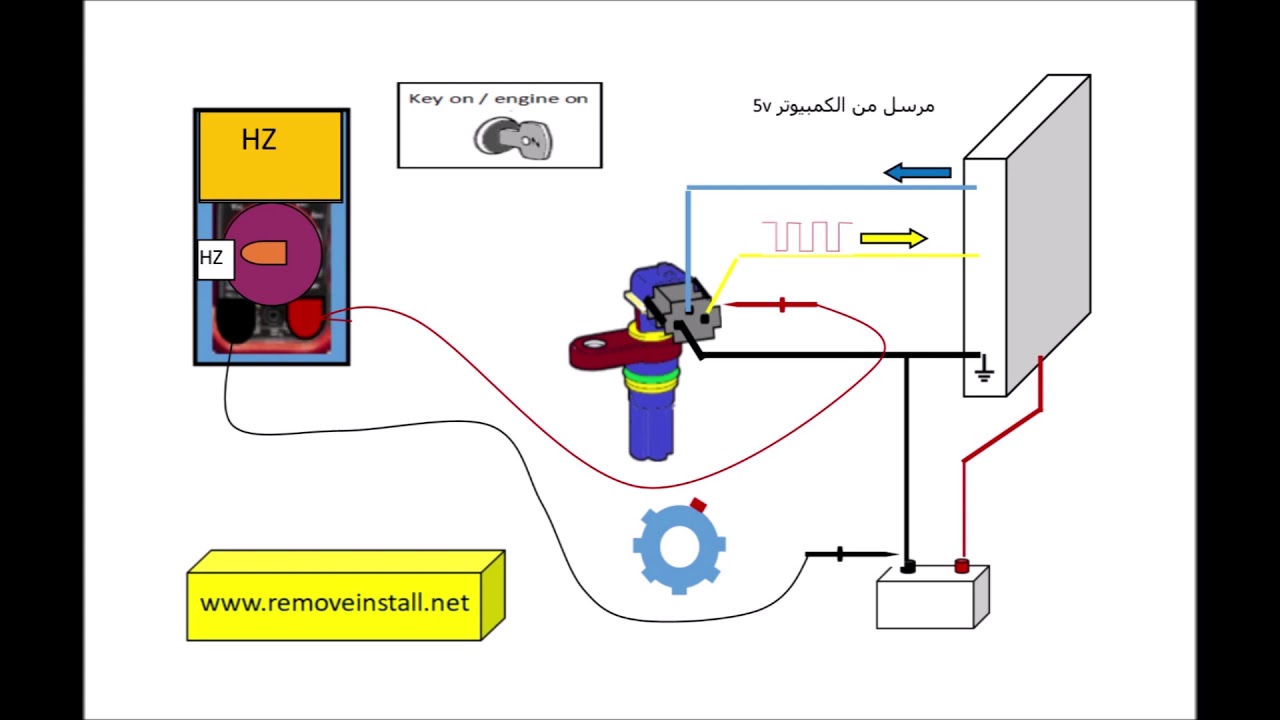 حساس الكام والكرانك cam and crank sensors