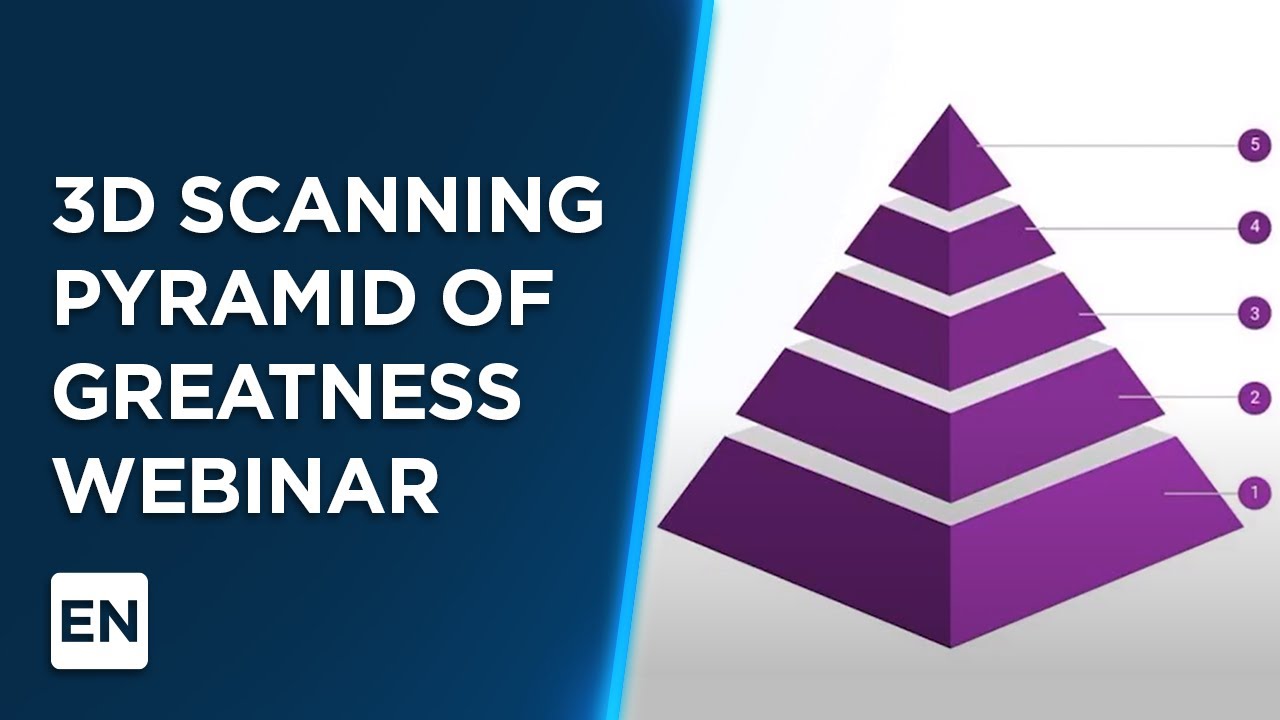 3D Scanning Pyramid of Greatness | LMI Technologies