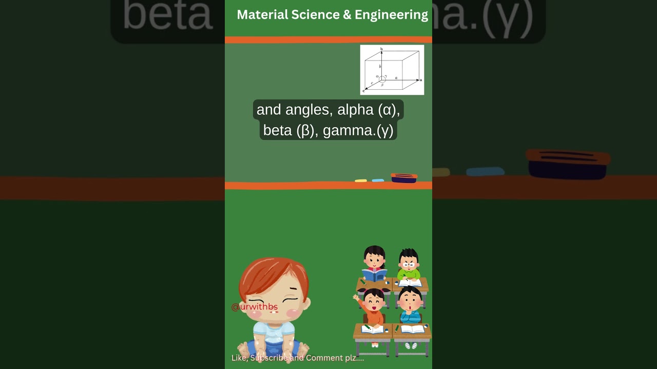 📐 Unit Cell in Material Science & Engineering | Simple Definition for Students #UnitCell #material