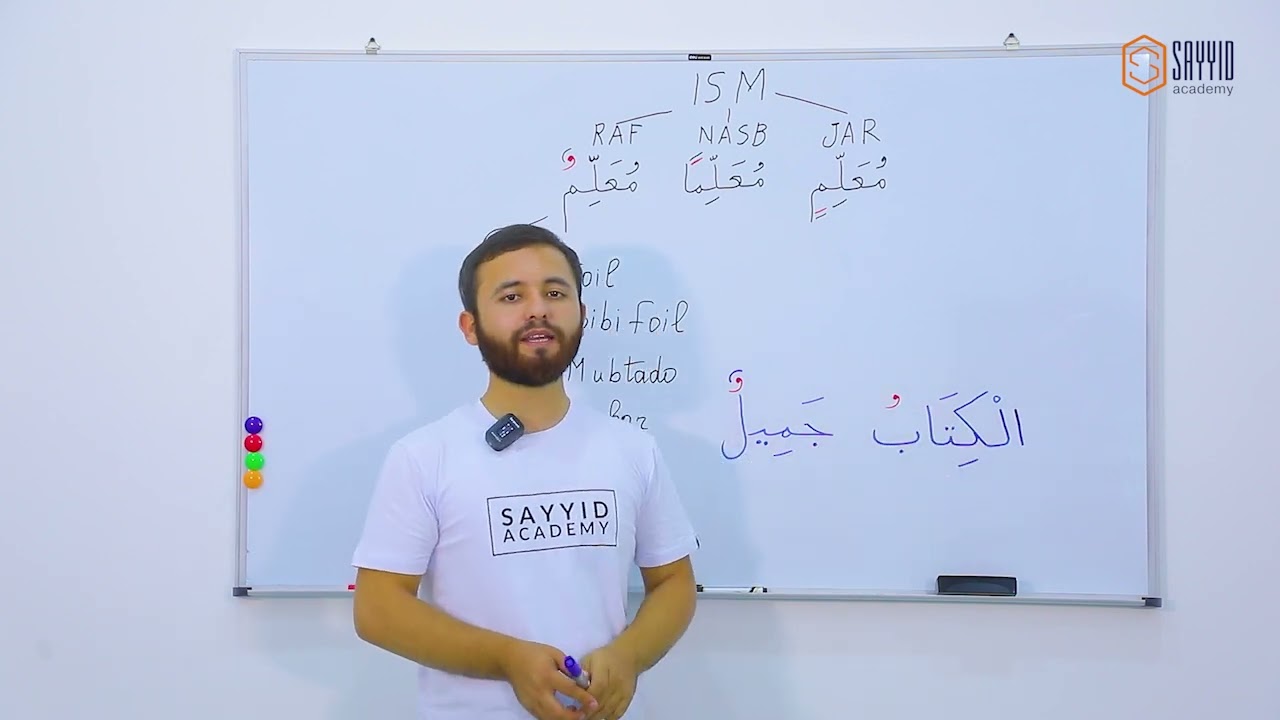 1.5-dars | Mubtado va xabar