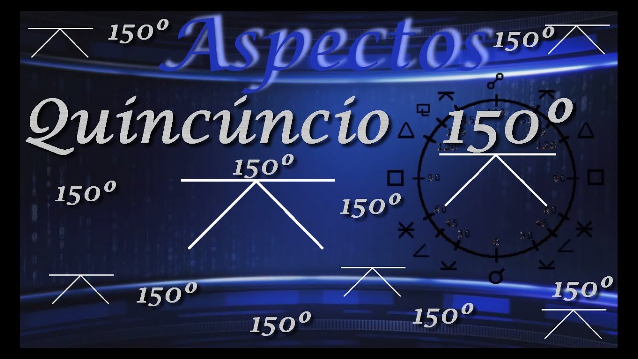 QUINCÚNCIO: ASPECTOS - Encontros Astrológicos