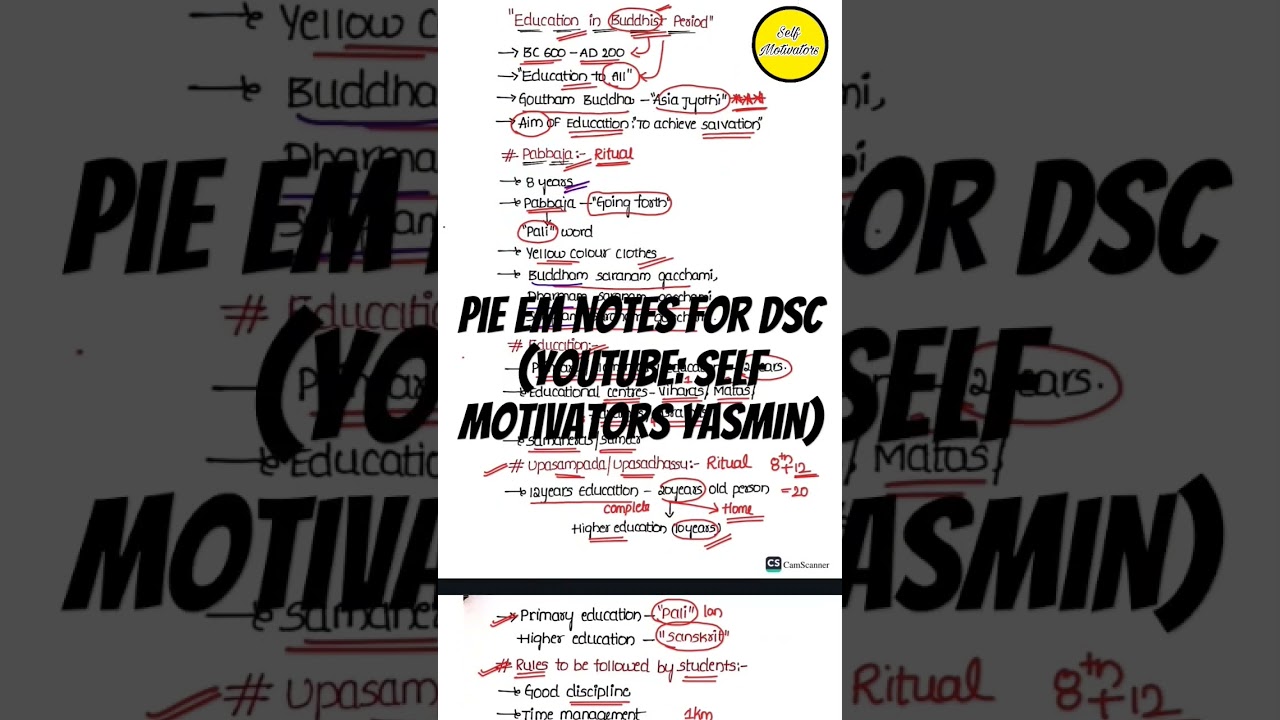 #perspectives_in_education_for_dsc_english_medium #pie #tsdsc #ap_dsc
