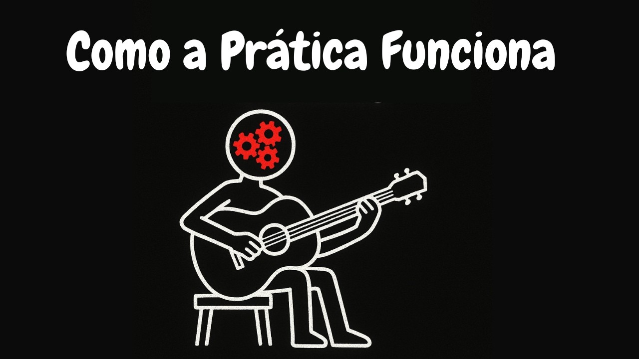 Como Aprender Violão em Tempo Recorde