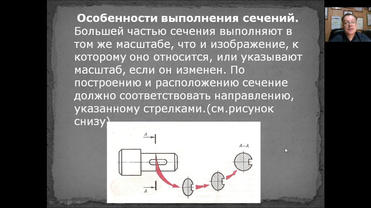 виды,сечения,разрезы