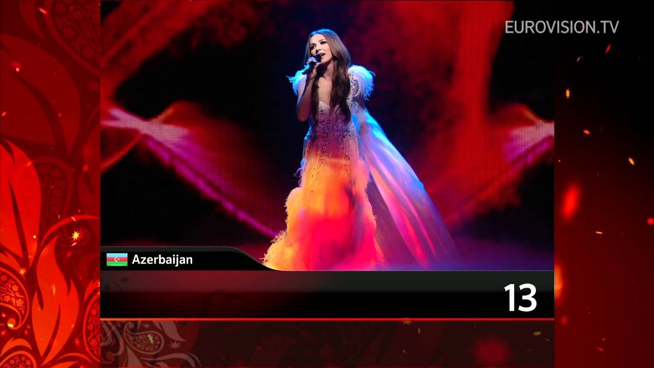 Recap of the 2012 Eurovision Song Contest Final