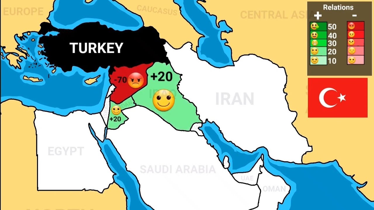 (Outdated) Relations between Middle Eastern countries