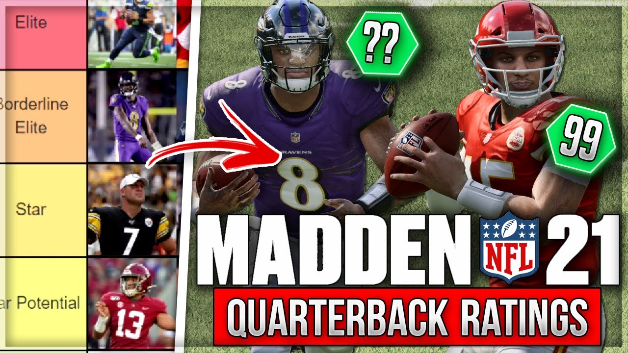 Madden 21 QB Ratings Predictions | NFL Quarterback Rankings in Madden 21