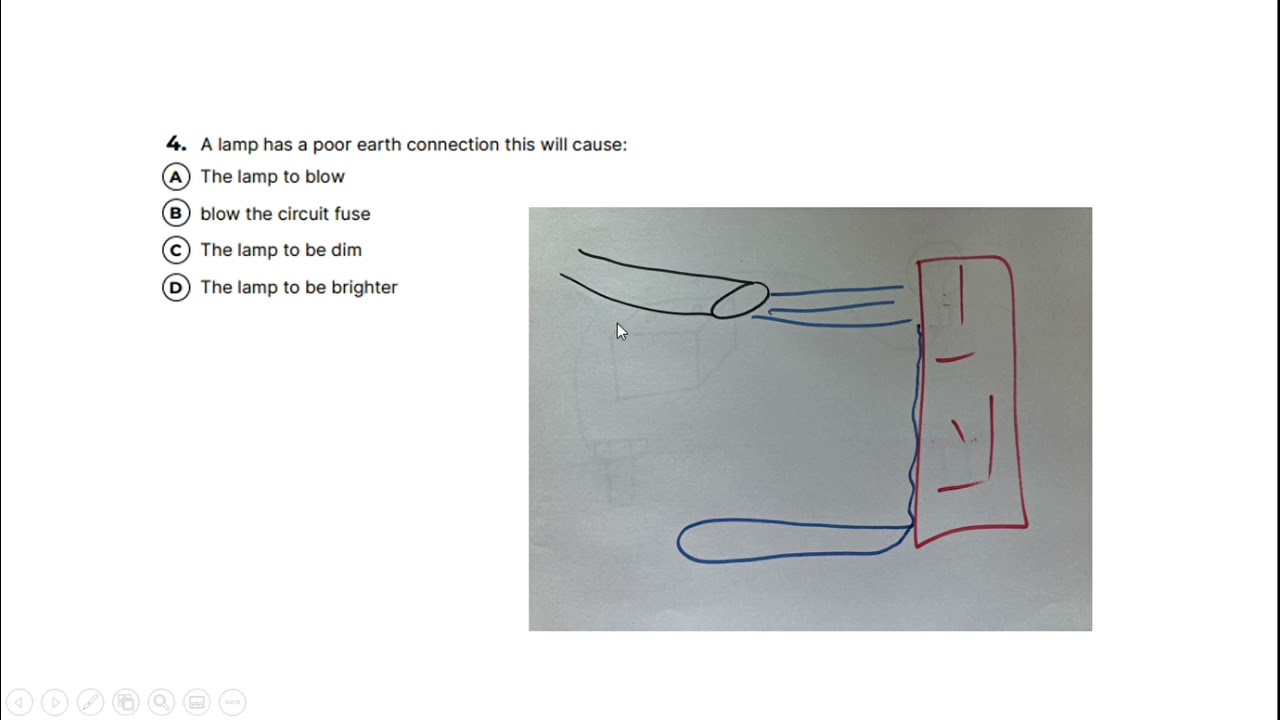 LV03K practice questions