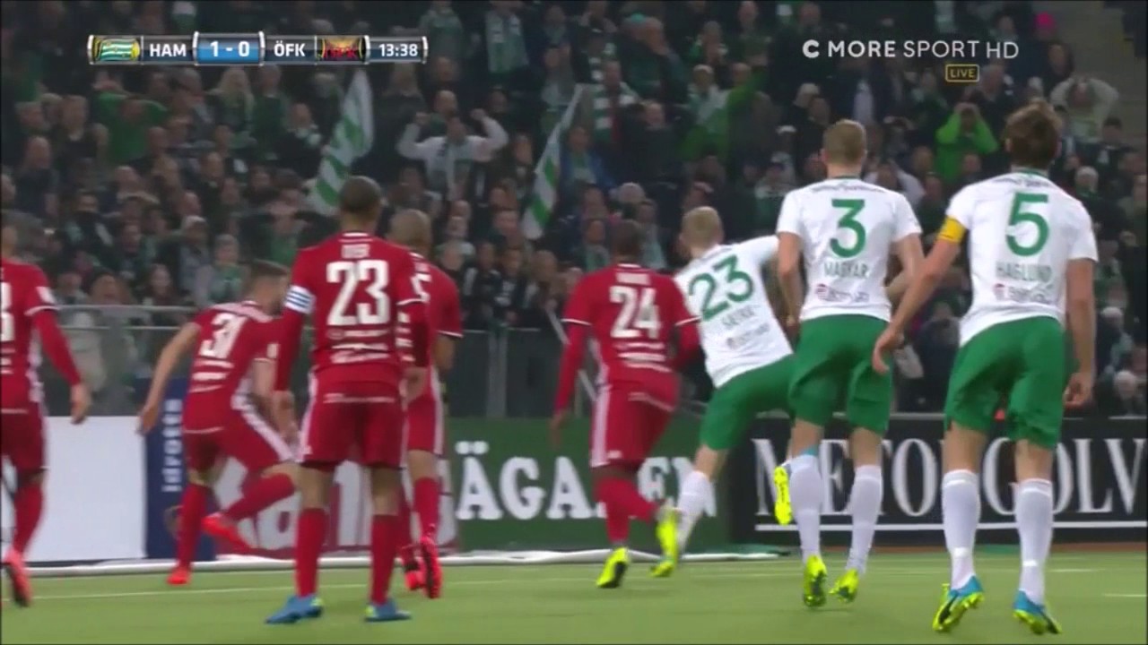 Alla Hammarbys mål säsongen 2016