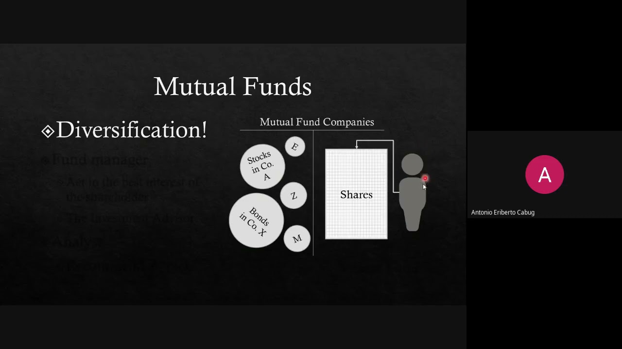 Financial Statement Analysis for Mutual Fund Companies 1