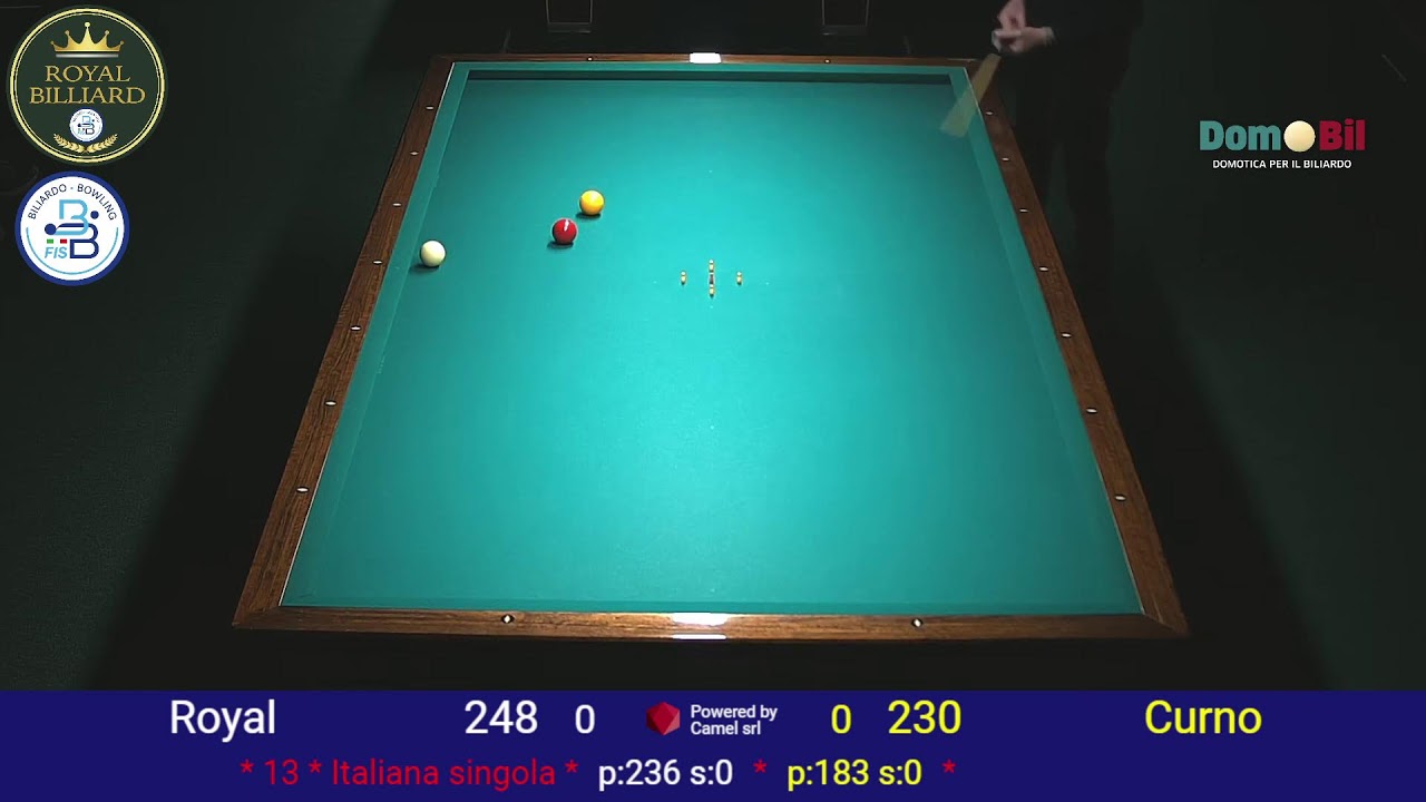 Campionato Regionale di 1° Cat/ECC