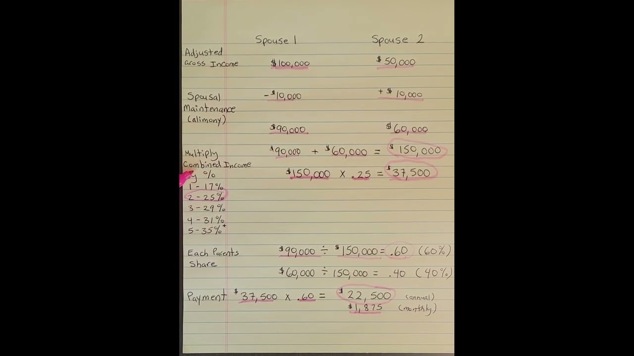 NY Child Support Calculation (with maintenance)