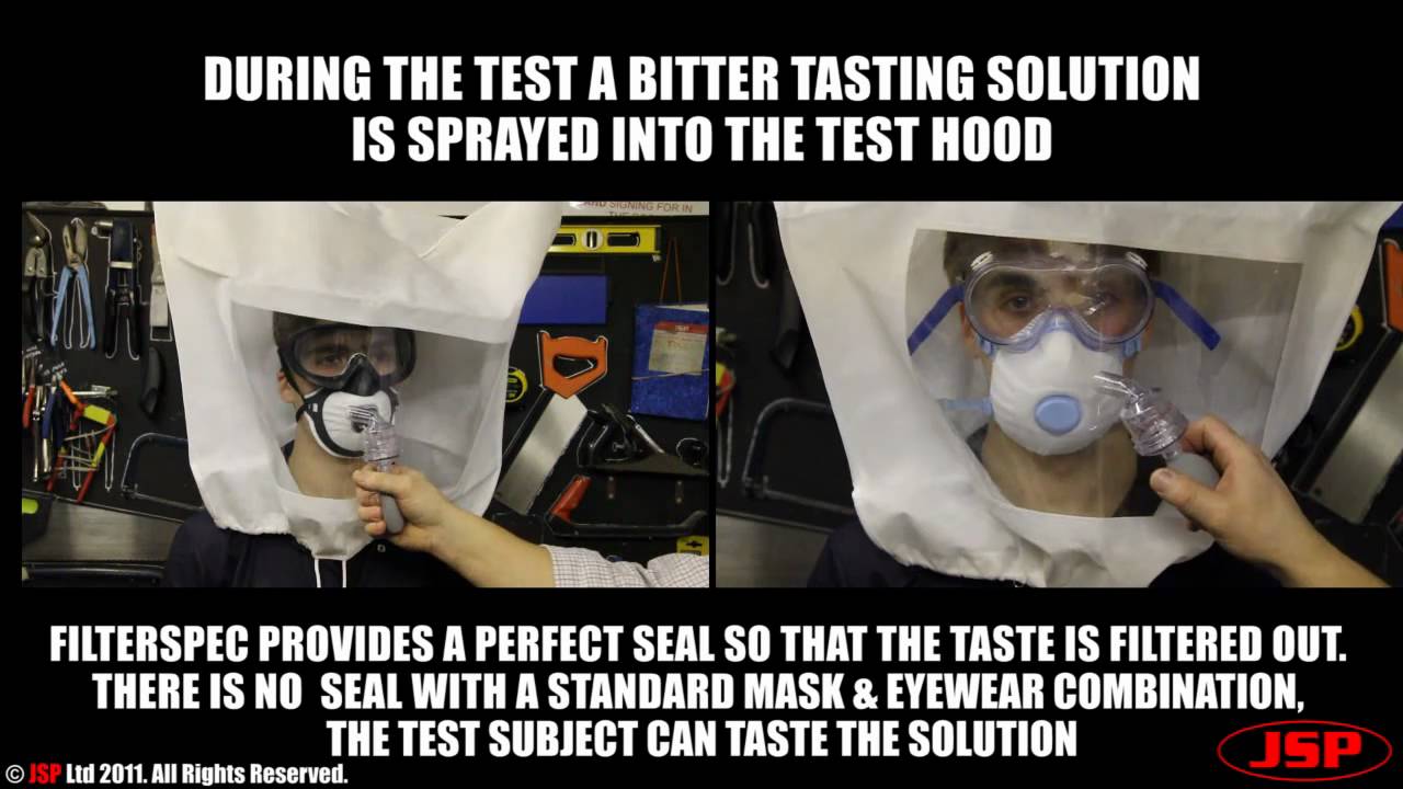 The JSP Fit Testing Solution