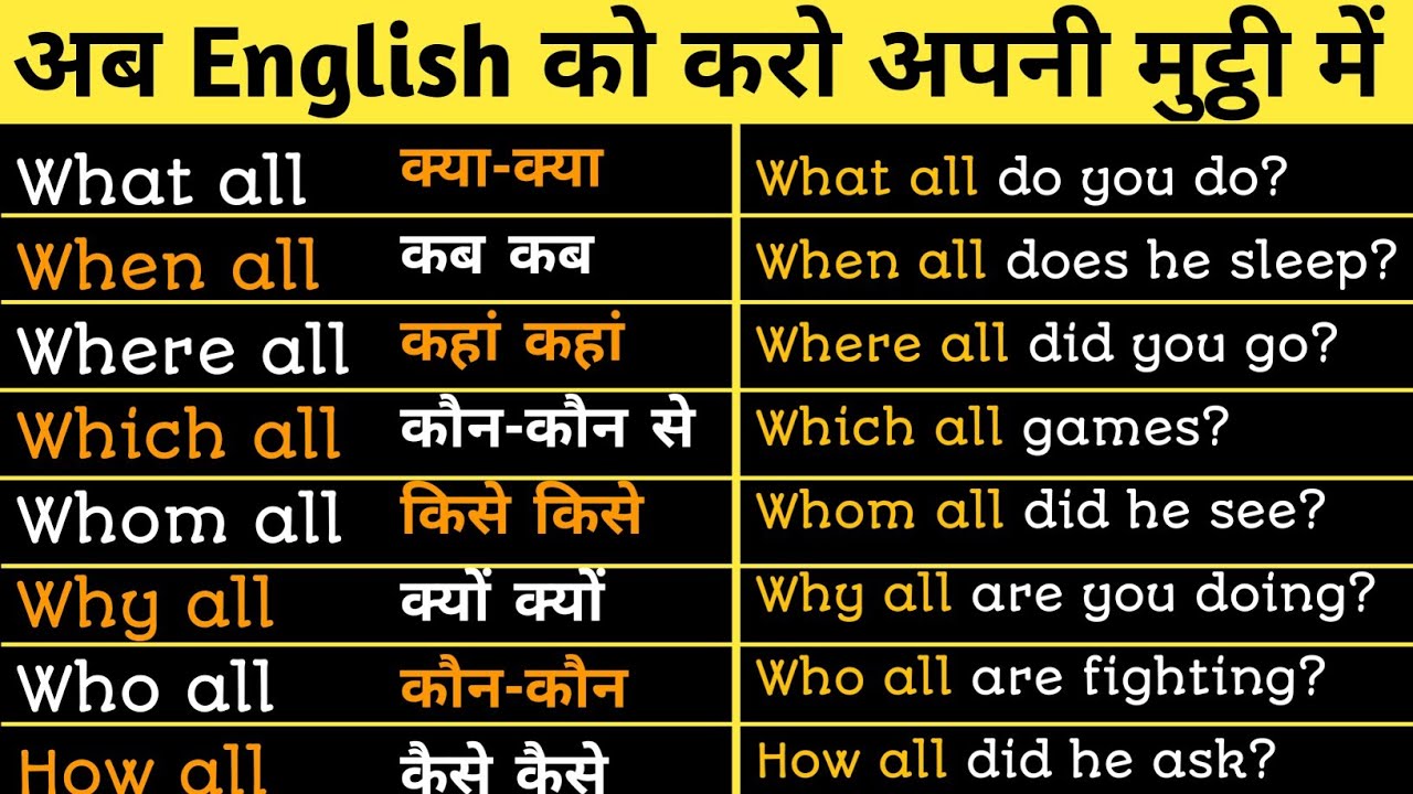 Use of What all, Where all, Who all in English grammar With Hindi meaning | basic English(Wh family)