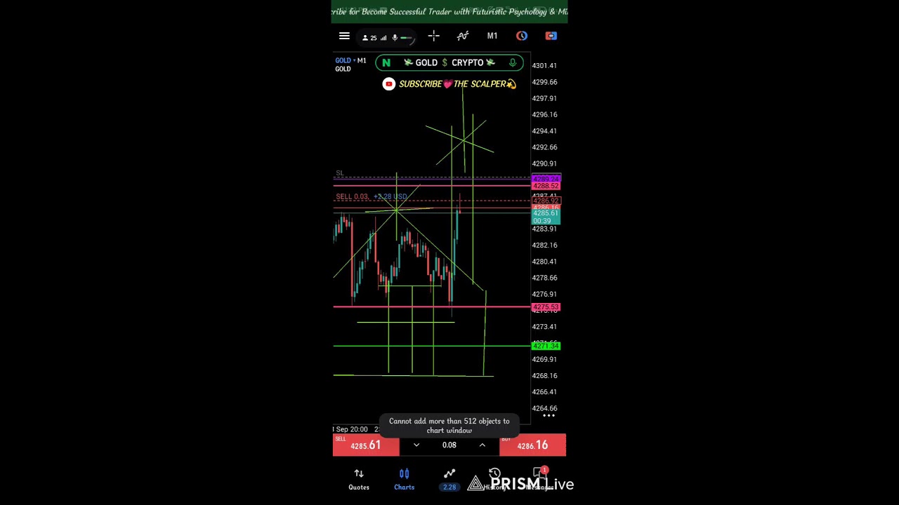 GOLD TRADING -THE SCALPER #xauusd #trader #live_scalping