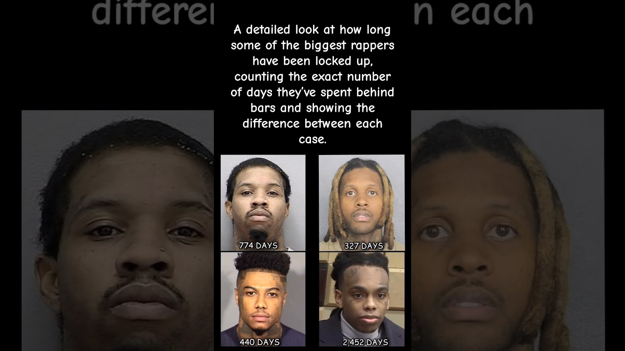 Lil Durk, Tory Lanez, blueface How Many DAYS They&rsquo;ve Really Been Locked Up Behind Bars! #blueface