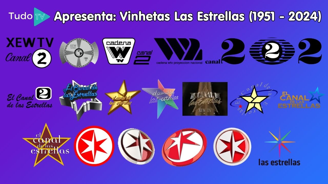 Cronologia #171: Vinhetas Las Estrellas (1951 - 2024)