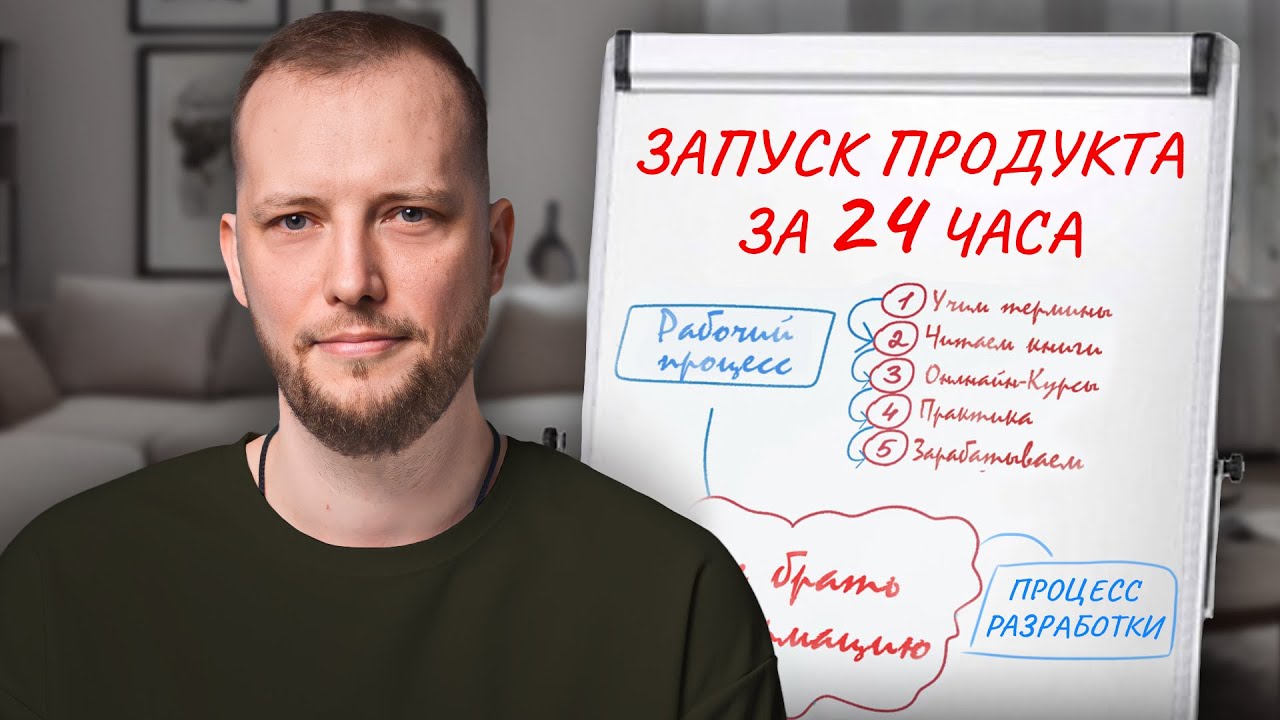 Как запустить продукт за 24 часа? 5 шагов к созданию MVP